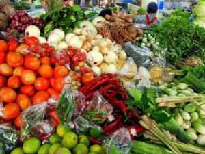 Овощные рынки